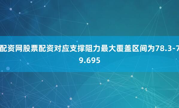 配资网股票配资对应支撑阻力最大覆盖区间为78.3-79.695