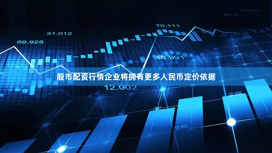 股市配资行情企业将拥有更多人民币定价依据